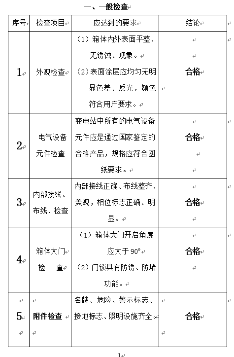 預(yù)裝式變電站試驗(yàn)報(bào)告3