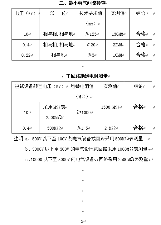 預(yù)裝式變電站試驗(yàn)報(bào)告4