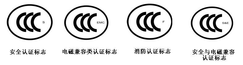 中國(guó)CCC/CQC認(rèn)證